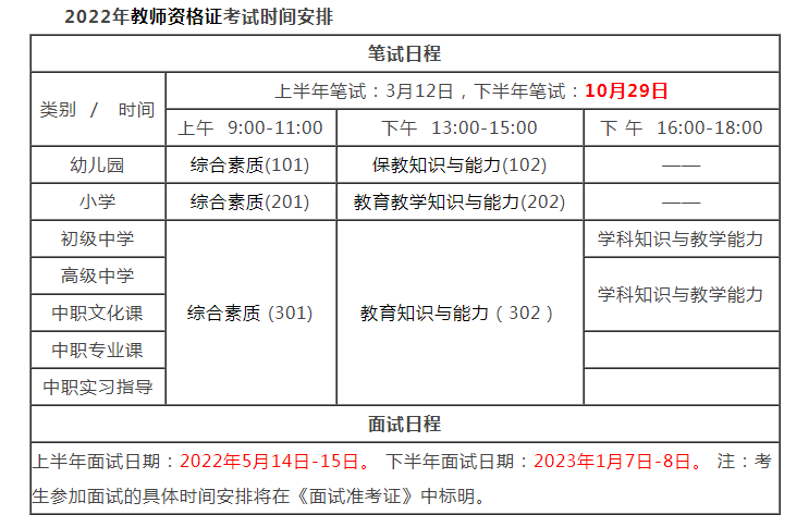 2022下半年教資考試時間已定